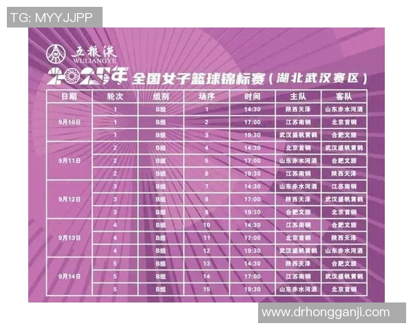 全国锦标赛回顾:武汉篮球队在比赛中的战术意识与团队协作表现分析